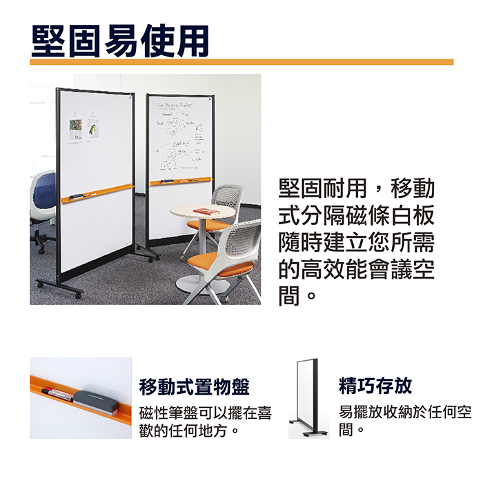 雙面屏風白板,磁性白板,移動式白板,會議白板∣奇鑫辦公家具