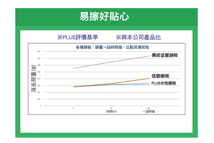 雙面屏風白板,磁性白板,移動式白板,會議白板∣奇鑫辦公家具