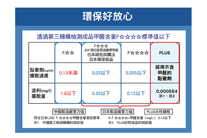 雙面屏風白板,磁性白板,移動式白板,會議白板∣奇鑫辦公家具