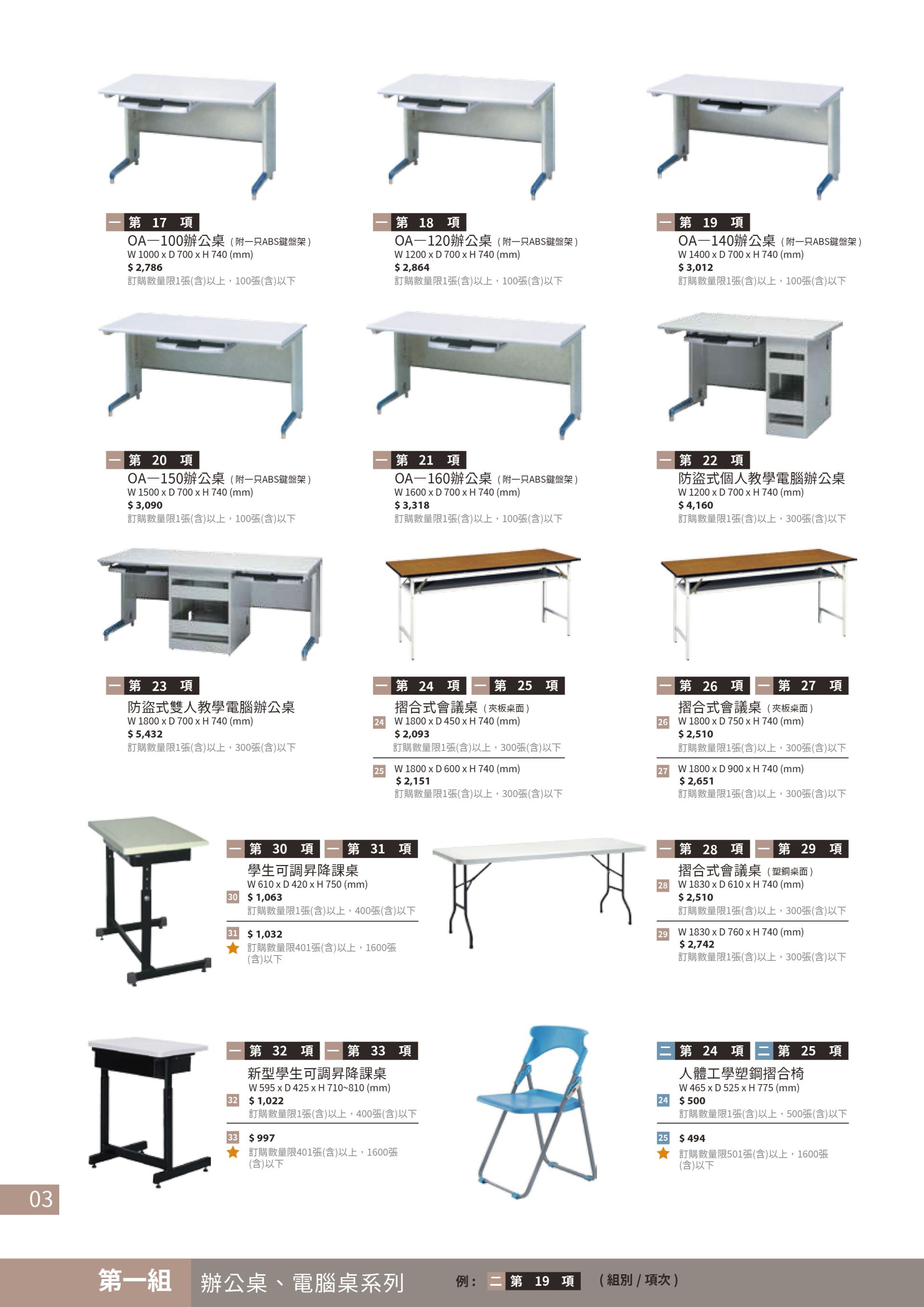 政府機關辦公家具採購,共契,中信局∣奇鑫辦公家具
