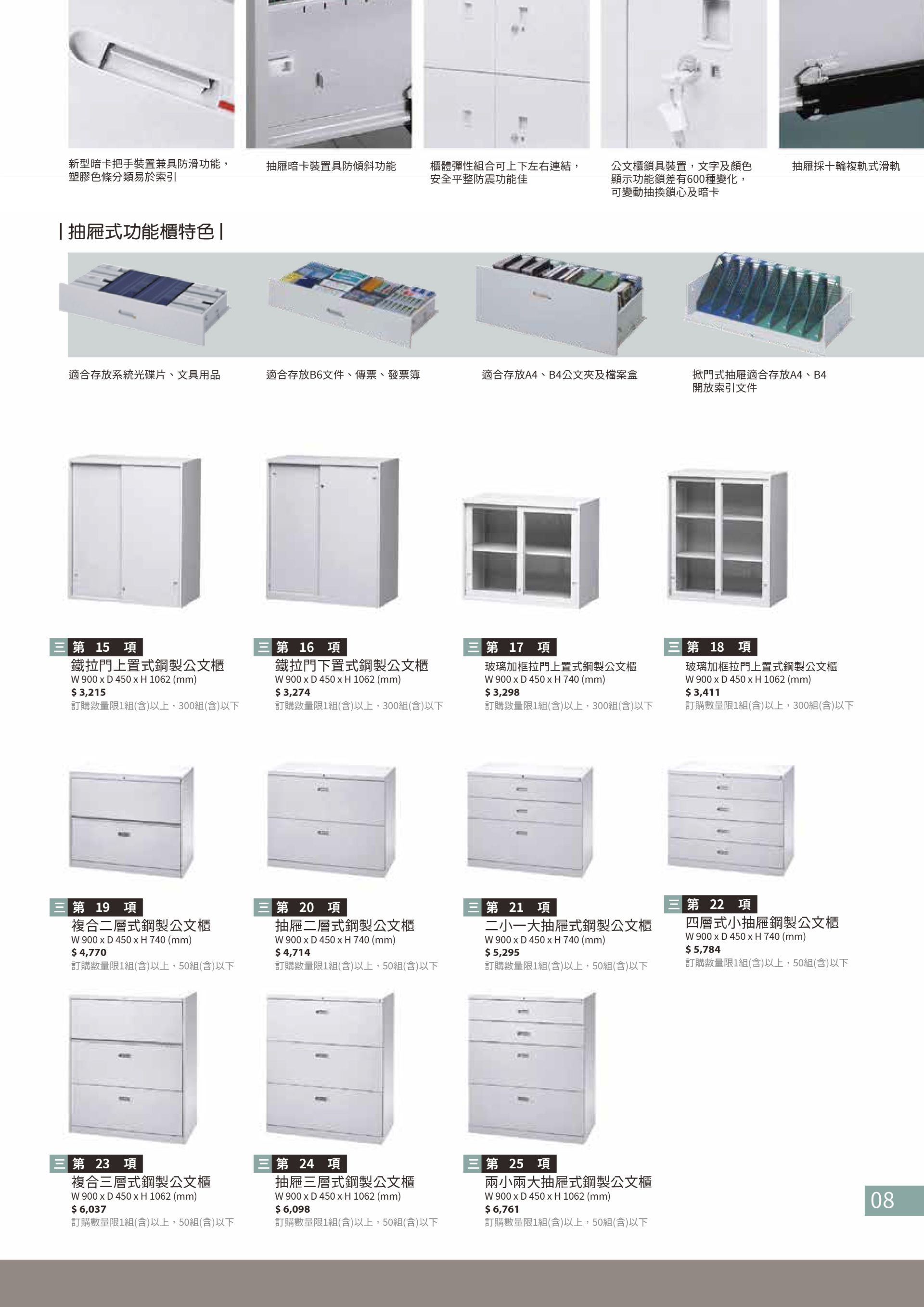政府機關辦公家具採購,共契,中信局∣奇鑫辦公家具
