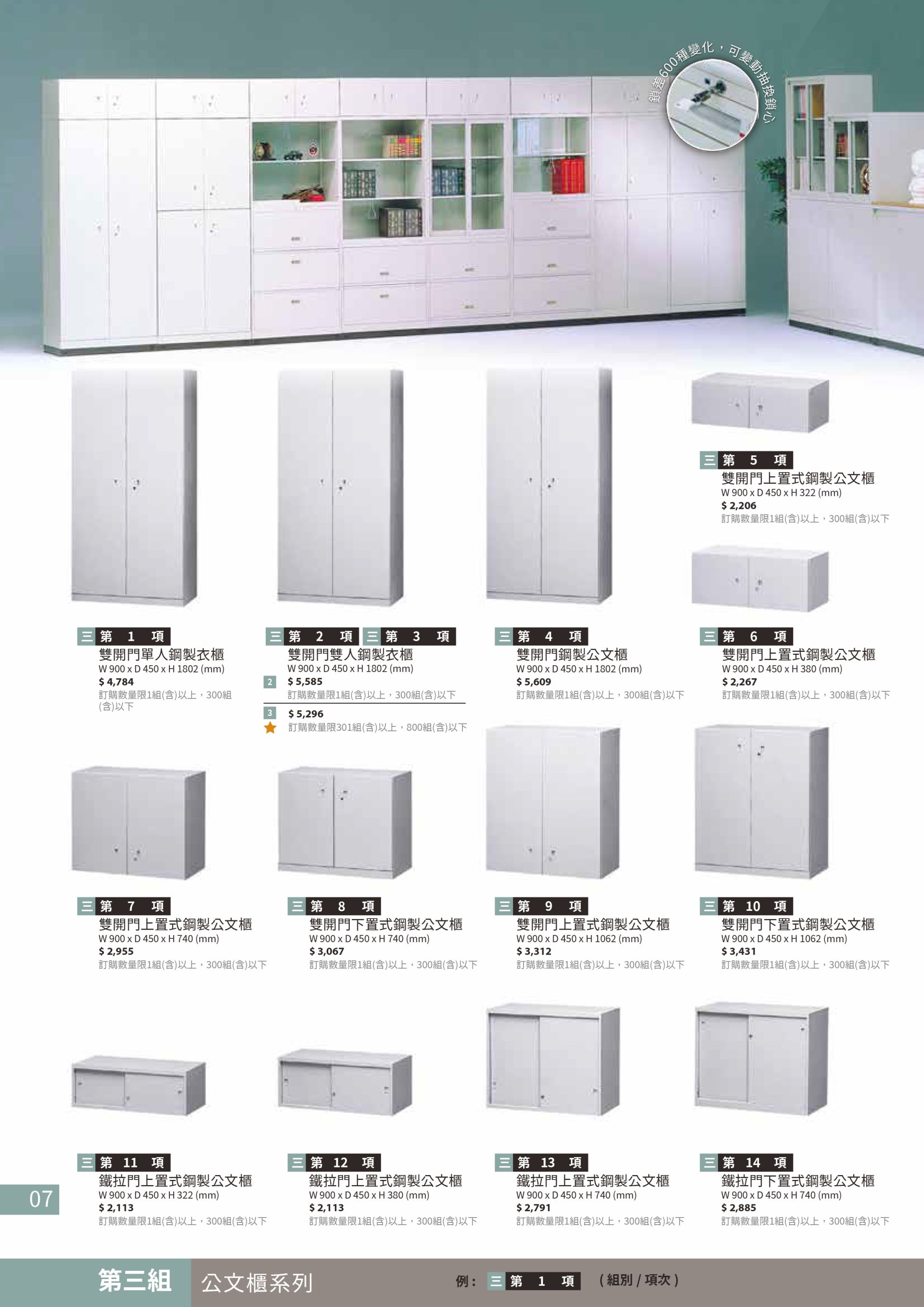 政府機關辦公家具採購,共契,中信局∣奇鑫辦公家具