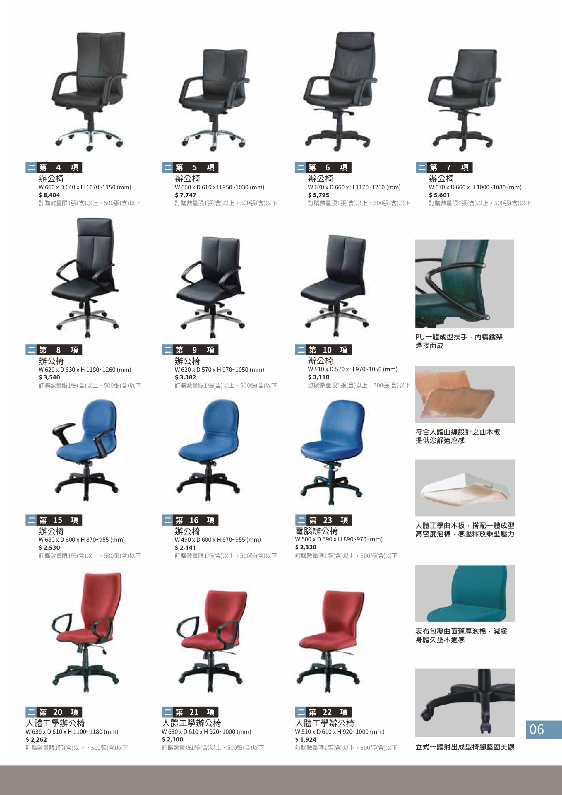 政府機關辦公家具採購,共契,中信局∣奇鑫辦公家具
