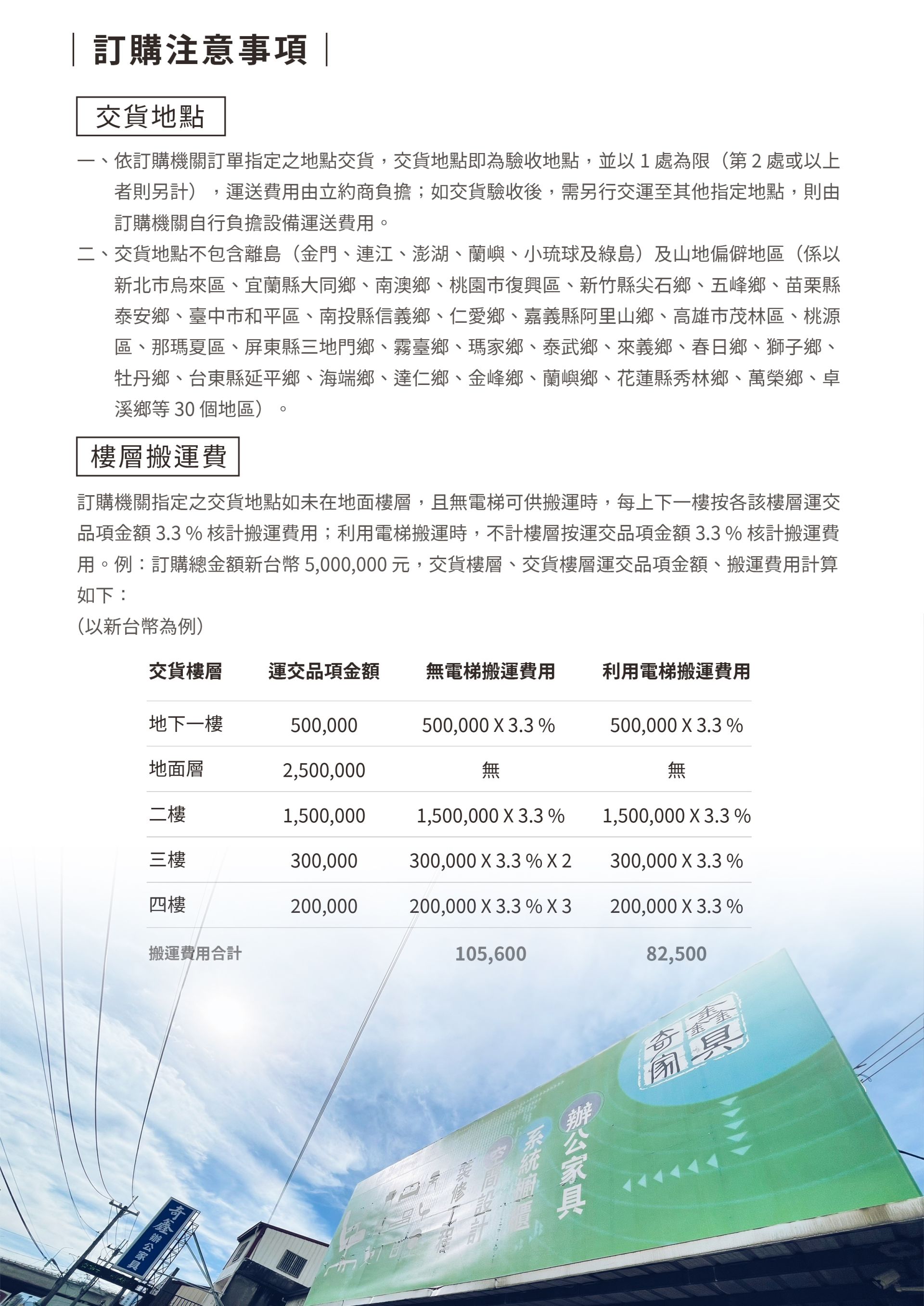 政府機關辦公家具採購,共契,中信局∣奇鑫辦公家具
